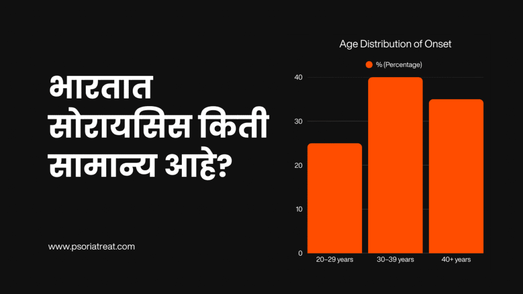 भारतात सोरायसिस किती सामान्य आहे? - How Common is Psoriasis in India? in Marathi 3 भारतात सोरायसिस किती सामान्य आहे? - How Common is Psoriasis in India? in Marathi 1