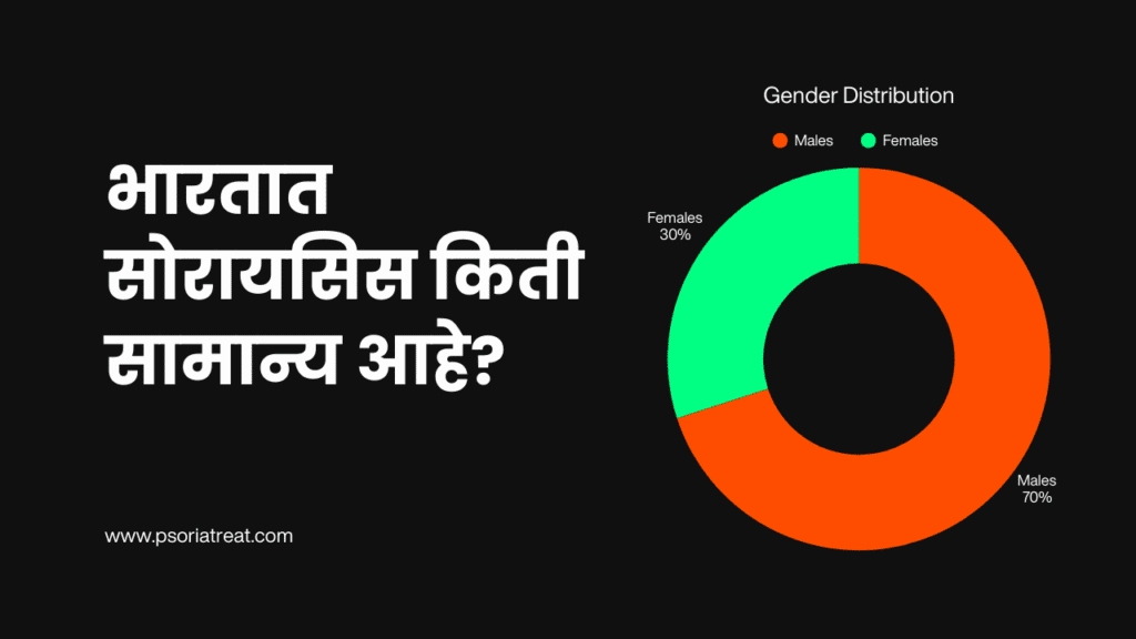 भारतात सोरायसिस किती सामान्य आहे? - How Common is Psoriasis in India? in Marathi 1 भारतात सोरायसिस किती सामान्य आहे?